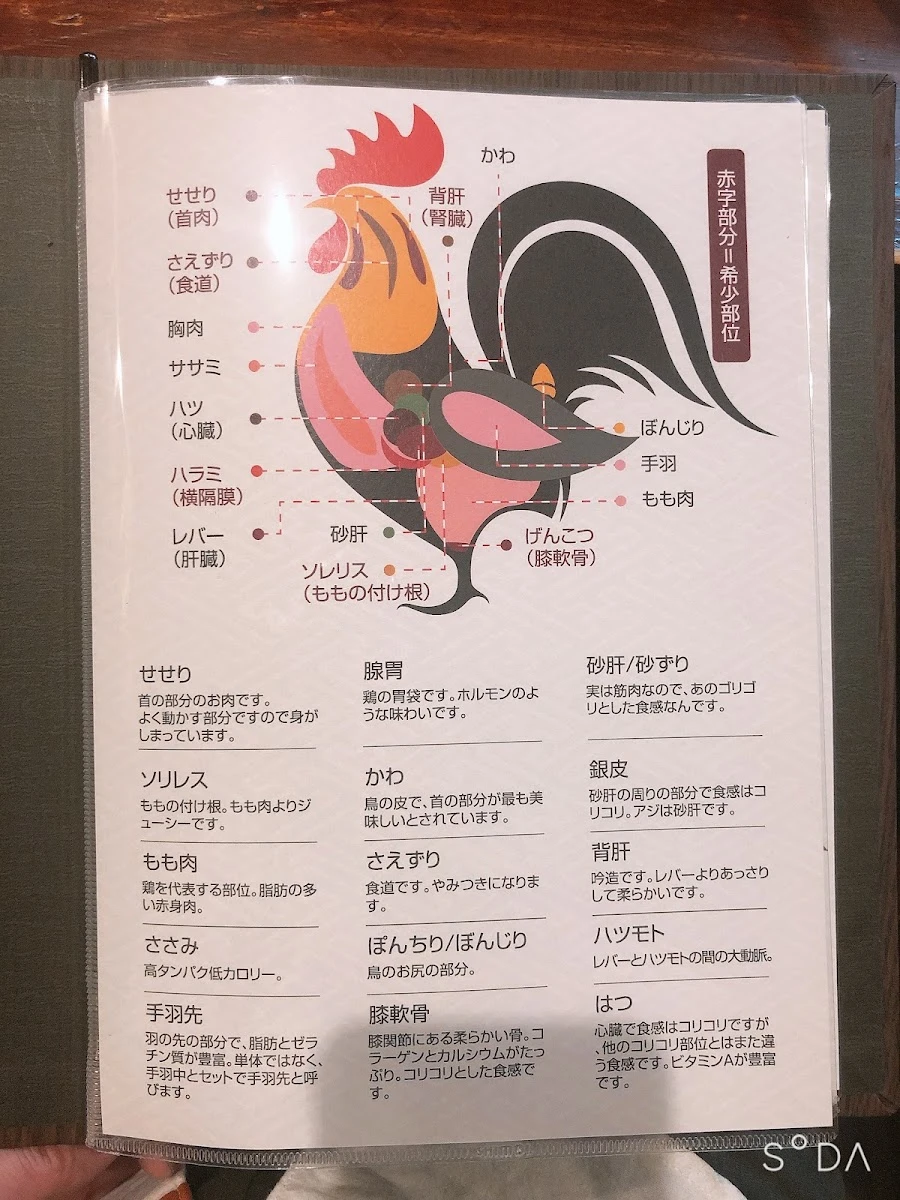 Kushirō Menu photo 5